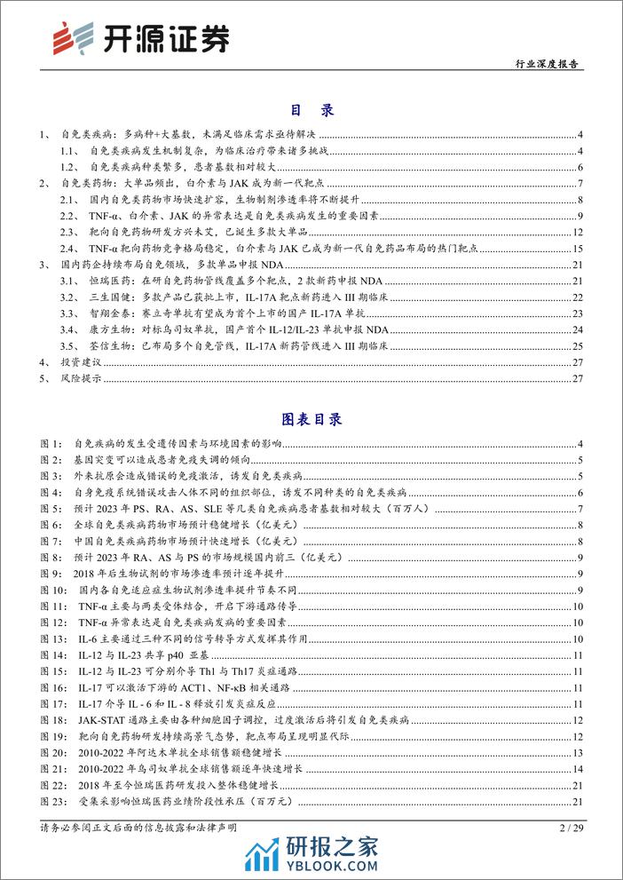 生物制品行业深度报告：自免类疾病：大单品频出，国内产品将步入收获期 - 第2页预览图