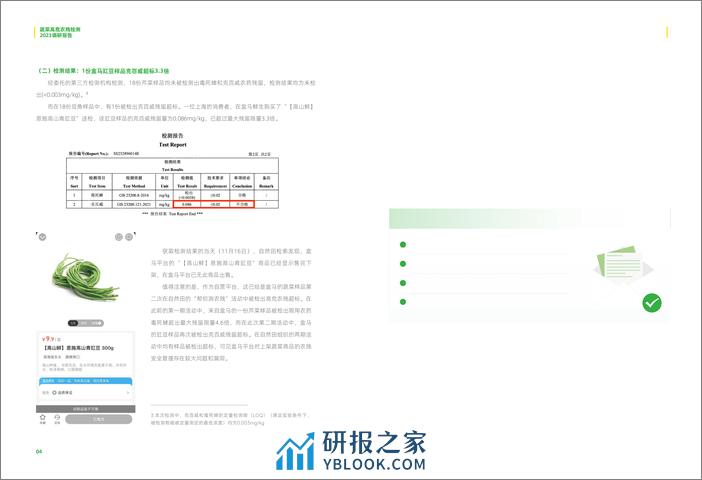 让农残安全看得见 蔬菜高危农残检测2023调研报告 - 第6页预览图