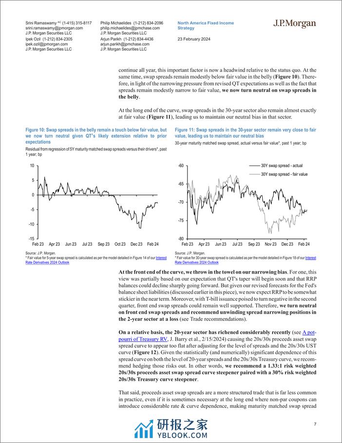 JPMorgan Econ  FI-Interest Rate Derivatives What’s the rush-106678072 - 第7页预览图