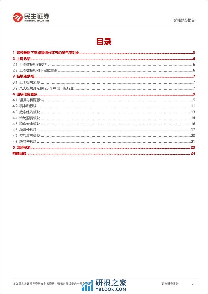 动力电池排产回暖超预期，光伏组件出口数量同比改善-民生证券 - 第2页预览图