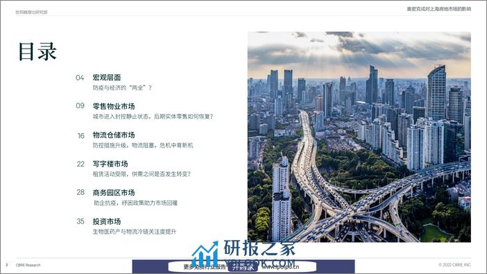 2022年新冠疫情对上海房地产市场的影响-CBRE-2022.4-42页 - 第3页预览图