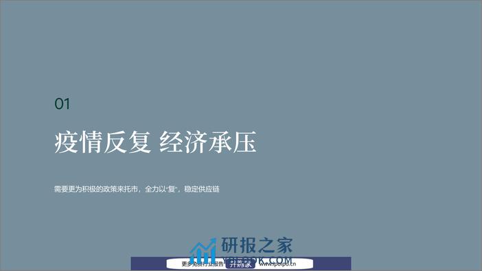 2022年新冠疫情对上海房地产市场的影响-CBRE-2022.4-42页 - 第4页预览图