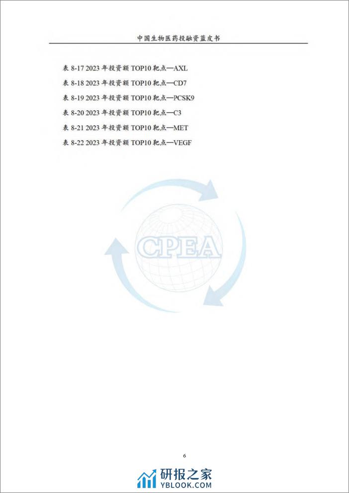 2023年度中国生物医药投融资蓝皮书-CPAEA & 药渡 - 第7页预览图