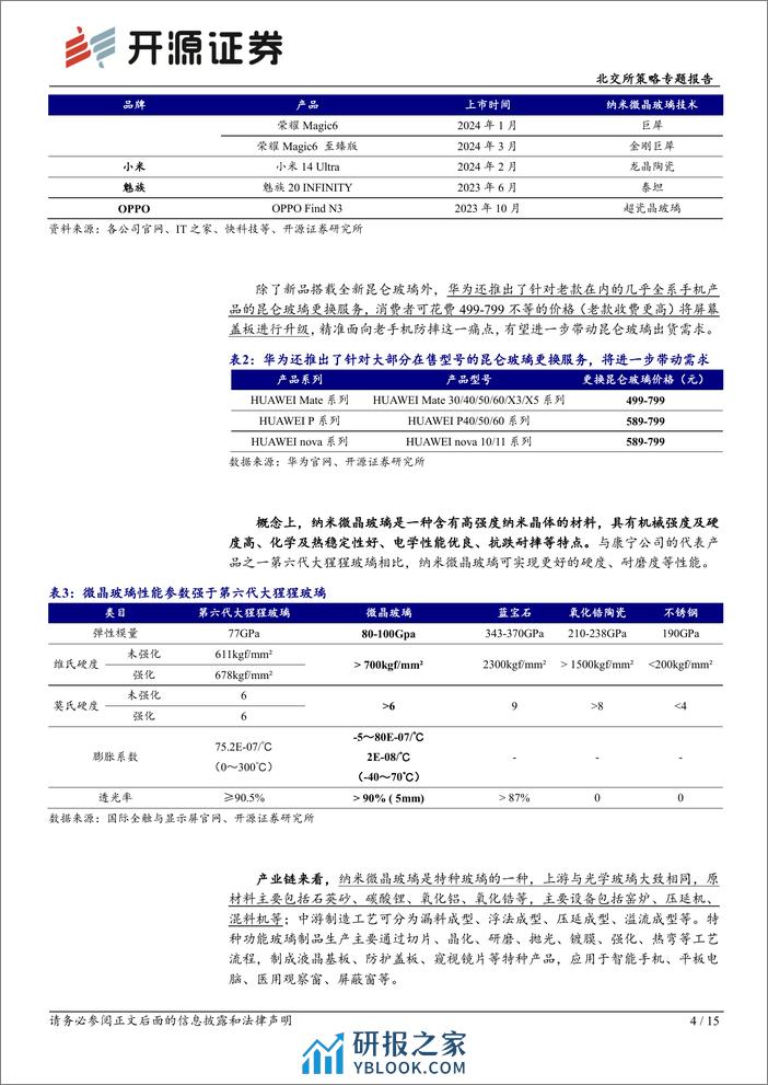 北交所科技新产业跟踪第十二期：国产手机全面跟进微晶玻璃盖板技术，北交所包含戈碧迦等核心公司-240331-开源证券-15页 - 第4页预览图