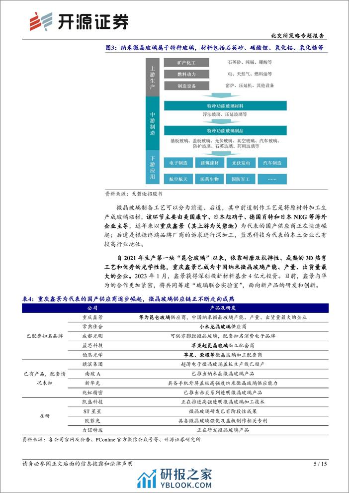 北交所科技新产业跟踪第十二期：国产手机全面跟进微晶玻璃盖板技术，北交所包含戈碧迦等核心公司-240331-开源证券-15页 - 第5页预览图