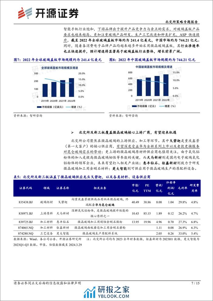 北交所科技新产业跟踪第十二期：国产手机全面跟进微晶玻璃盖板技术，北交所包含戈碧迦等核心公司-240331-开源证券-15页 - 第7页预览图