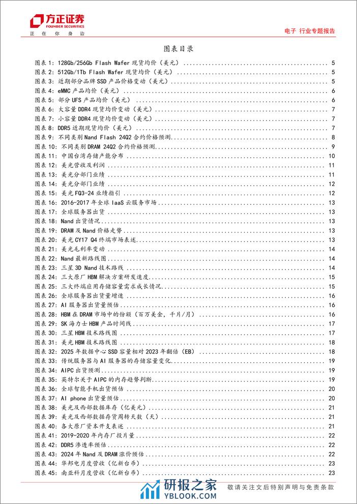 电子行业专题报告-存储专题跟踪：HBM引领AI存力扩容，产品切换加剧产能紧缺！-240405-方正证券-26页 - 第3页预览图