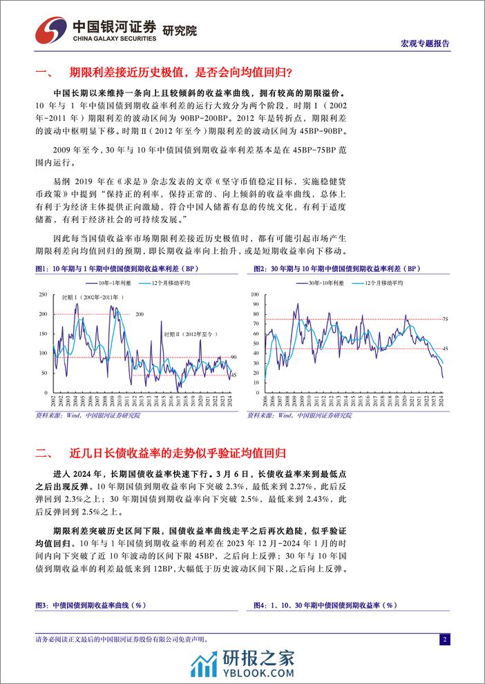 宏观报告：平坦化之路-240319-银河证券-10页 - 第2页预览图