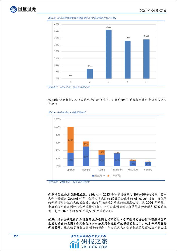 计算机行业点评：海外B端AI应用进展-240407-国盛证券-11页 - 第6页预览图