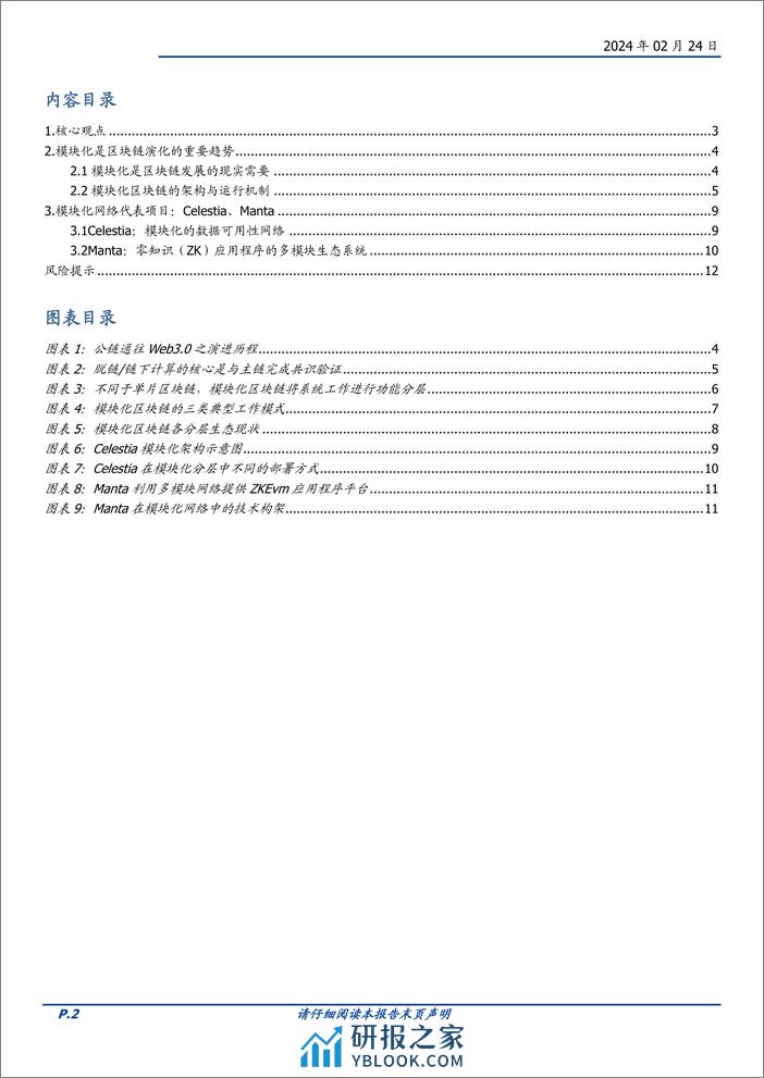 区块链行业专题研究：模块化区块链：承载Web3.0应用的新模式-20240224-国盛证券-13页 - 第2页预览图