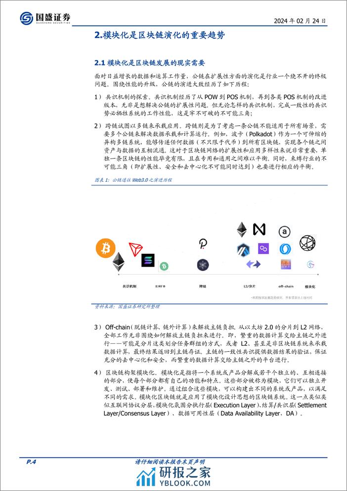 区块链行业专题研究：模块化区块链：承载Web3.0应用的新模式-20240224-国盛证券-13页 - 第4页预览图