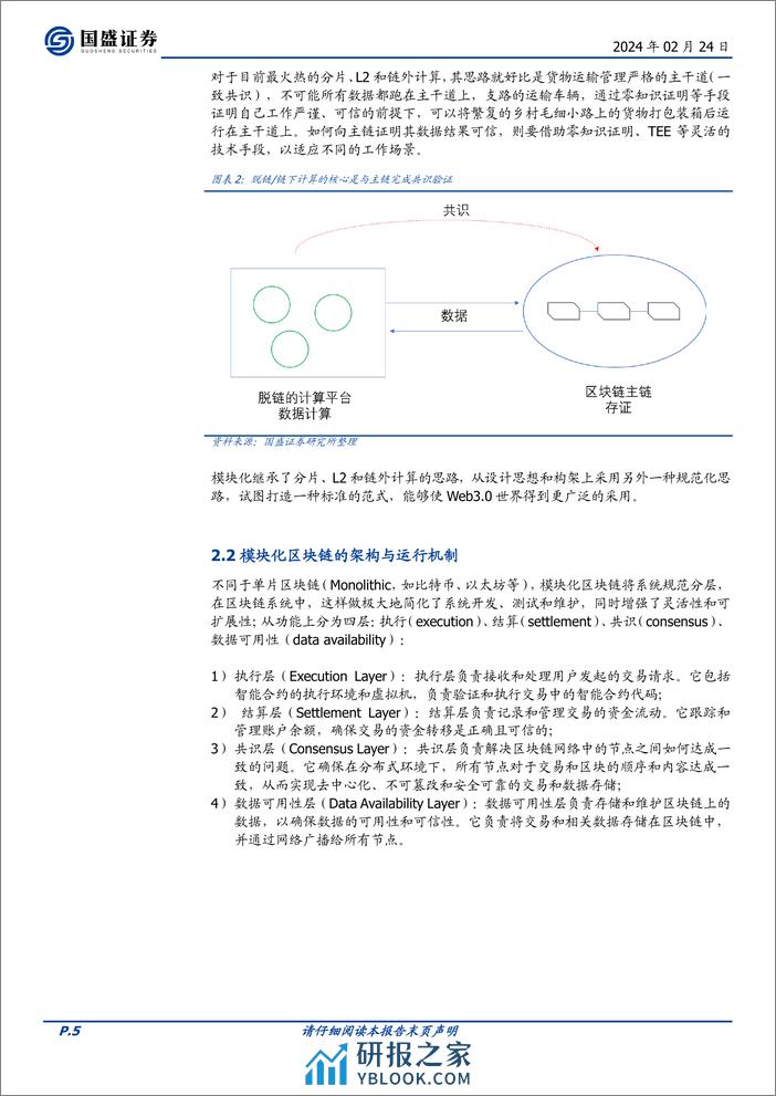 区块链行业专题研究：模块化区块链：承载Web3.0应用的新模式-20240224-国盛证券-13页 - 第5页预览图