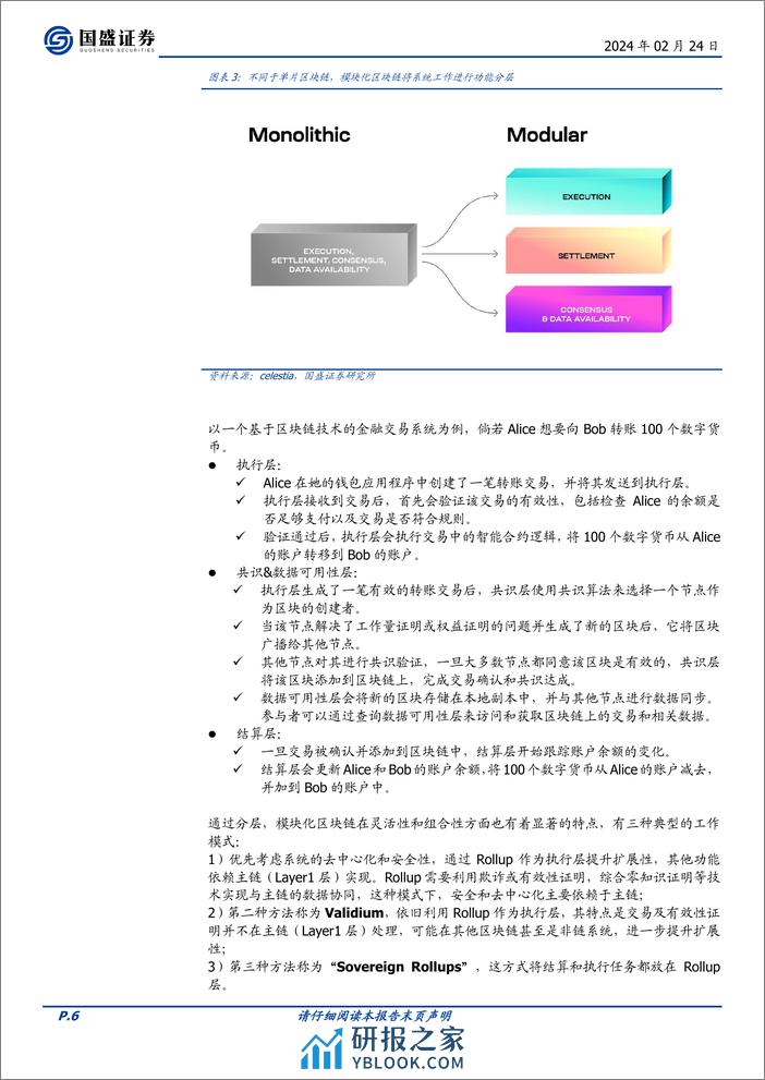 区块链行业专题研究：模块化区块链：承载Web3.0应用的新模式-20240224-国盛证券-13页 - 第6页预览图