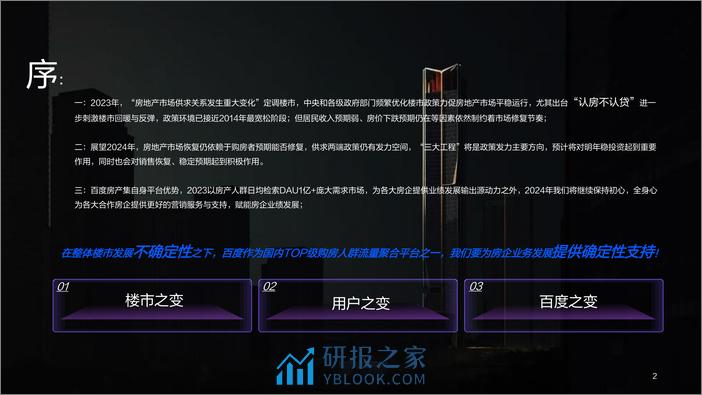 百度：2024年百度房地产开发商百度房开商行业年度报告：AI时代 衍化房企智能数字化转型 - 第2页预览图