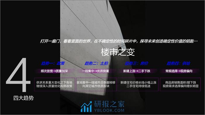 百度：2024年百度房地产开发商百度房开商行业年度报告：AI时代 衍化房企智能数字化转型 - 第3页预览图