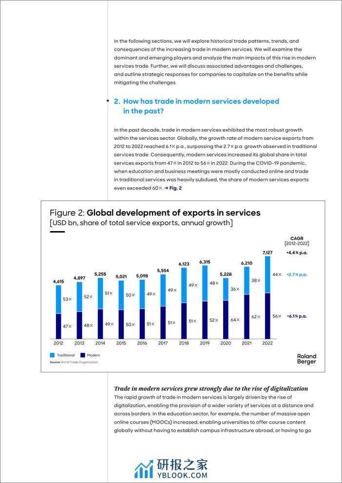 现代服务业的兴起-罗兰贝格 - 第5页预览图