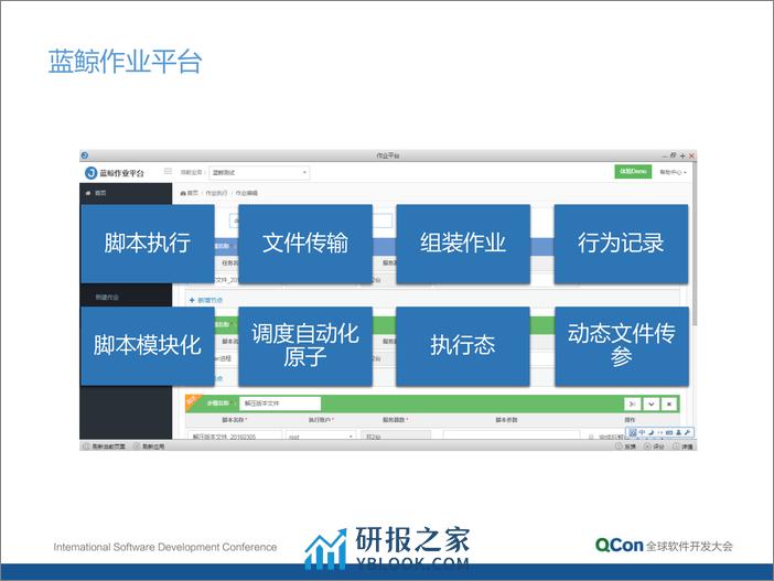 蓝鲸—出自技术运营团队的企业操作系统-党受辉 - 第8页预览图