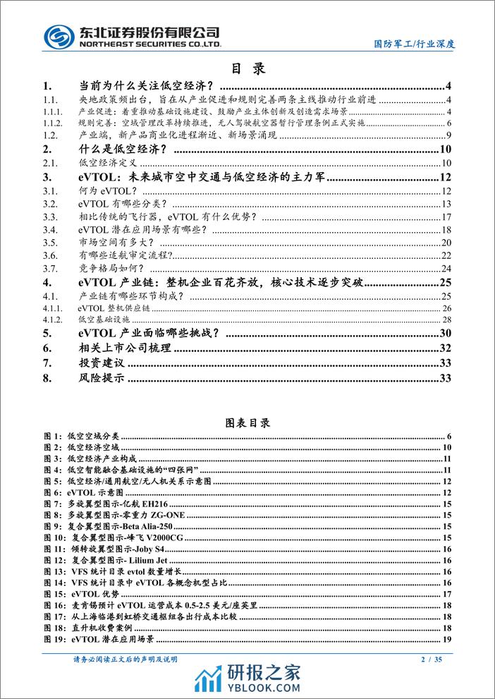 低空经济乘风起，eVTOL商业化进程加速 - 第2页预览图