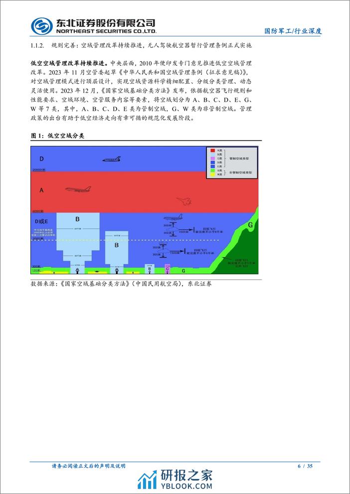 低空经济乘风起，eVTOL商业化进程加速 - 第6页预览图