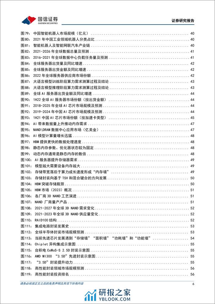 国信证券-电子行业2024年年度投资策略：AI泛化华为发力内外双循环下的硬科技大年-240102 - 第6页预览图