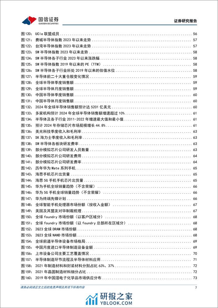 国信证券-电子行业2024年年度投资策略：AI泛化华为发力内外双循环下的硬科技大年-240102 - 第7页预览图