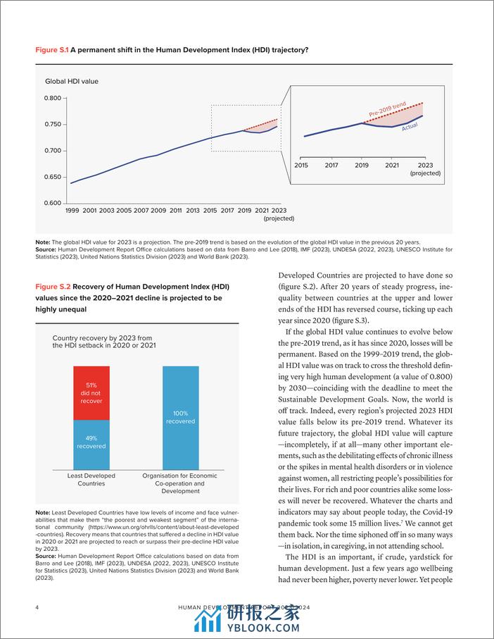 2023、24年人类发展报告概览-英-16页 - 第6页预览图