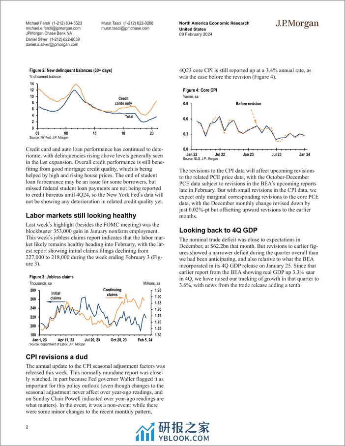 JPMorgan Econ  FI-United States-106448529 - 第2页预览图