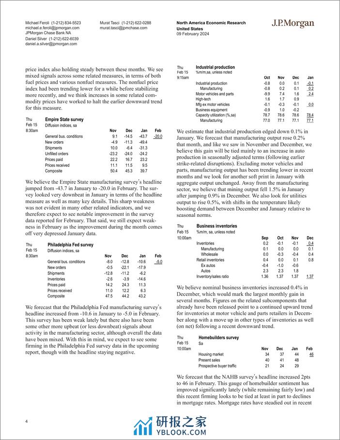 JPMorgan Econ  FI-United States-106448529 - 第4页预览图