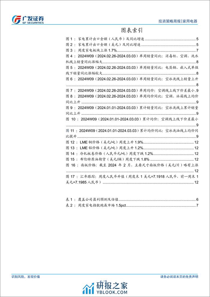 家用电器行业：1-2月家电出口延续快速增长-240310-广发证券-15页 - 第4页预览图