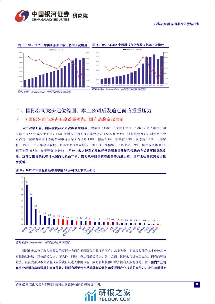 零售&化妆品行业：关注年初的营销管理布局，维持推荐优质国产化妆品品牌商 - 第8页预览图