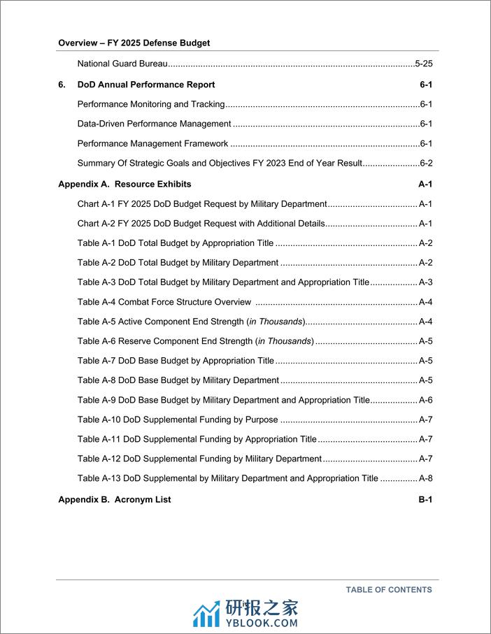 美国国防部-2025财年美国国防预算概览（英）-2024-154页 - 第5页预览图