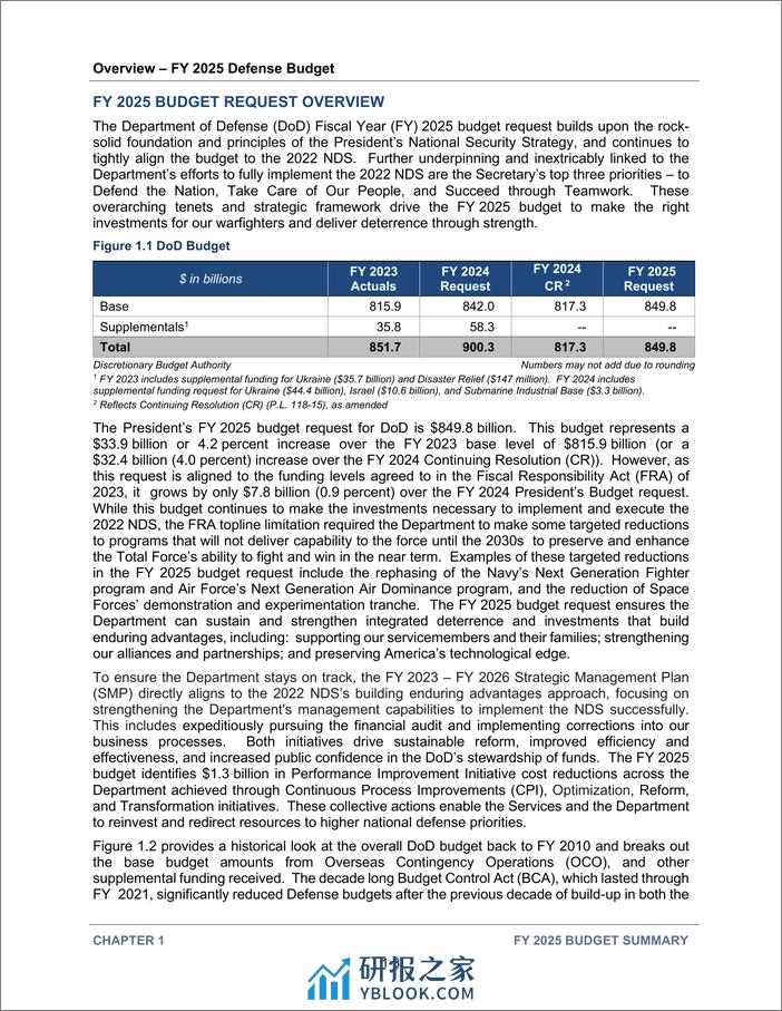 美国国防部-2025财年美国国防预算概览（英）-2024-154页 - 第8页预览图