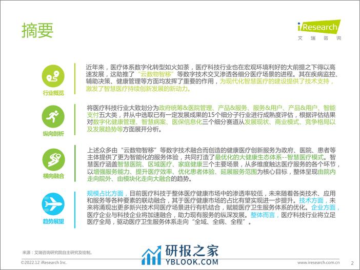 艾瑞咨询：2022年中国医疗科技行业研究报告 - 第2页预览图