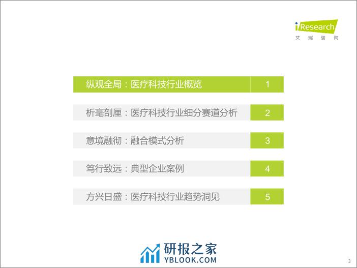 艾瑞咨询：2022年中国医疗科技行业研究报告 - 第3页预览图