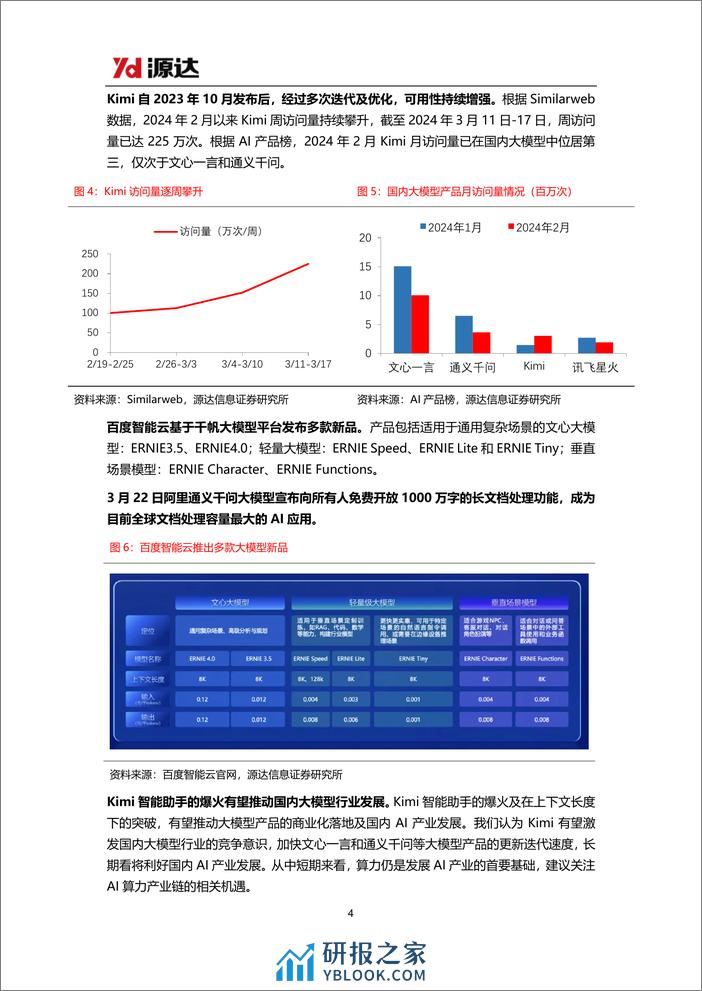 人工智能专题研究系列五-Kimi智能助手热度高涨-国产大模型加速发展-源达信息 - 第4页预览图