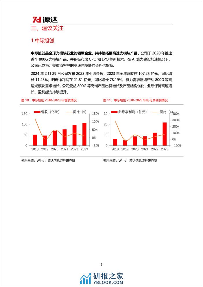 人工智能专题研究系列五-Kimi智能助手热度高涨-国产大模型加速发展-源达信息 - 第8页预览图