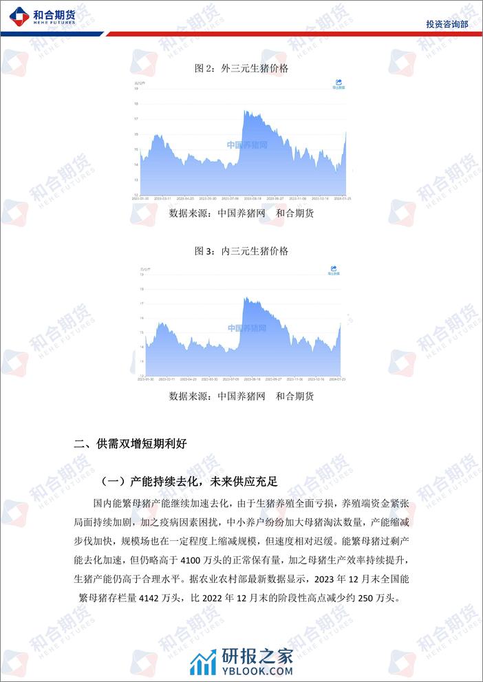 生猪月报（2024年02月）：年关猪肉消费仍有支撑，年后或有回落风险-20240202-和合期货-10页 - 第5页预览图