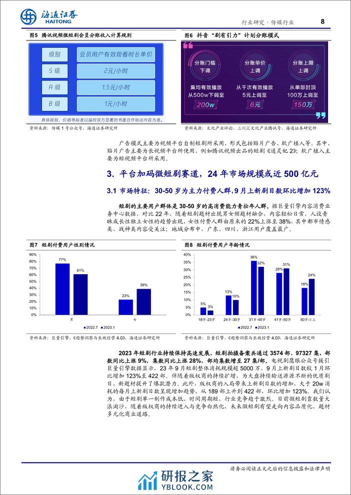 传媒行业深度报告：短剧行业高速增长，创新业态融合积极海外布局 - 第8页预览图