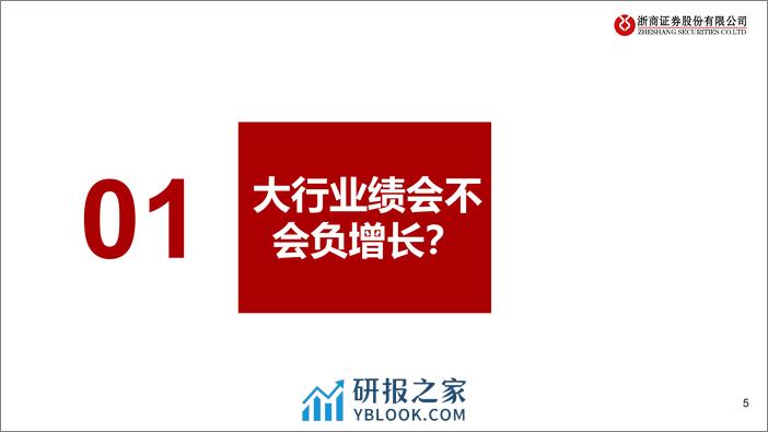 银行：大行利润负增影响红利逻辑吗？-240407-浙商证券-22页 - 第5页预览图