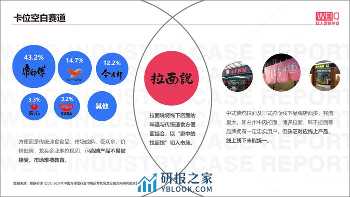 拉面说：如何成为速食拉面独角兽？ - 第5页预览图