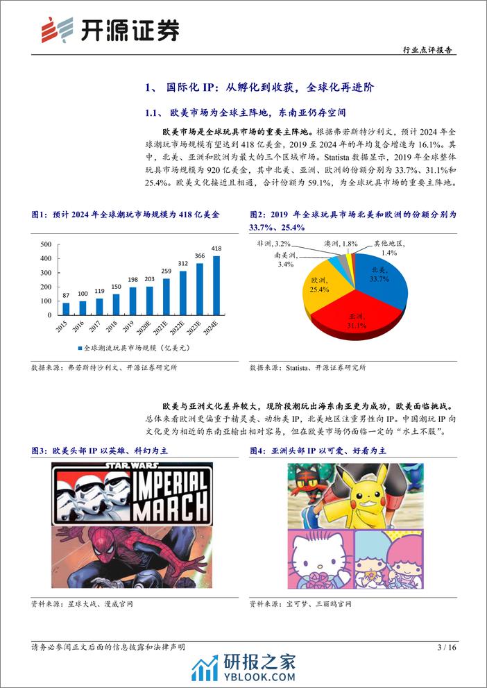 社会服务行业点评报告：国际化IP打开全球空间，新品类拓展新群体 - 第3页预览图