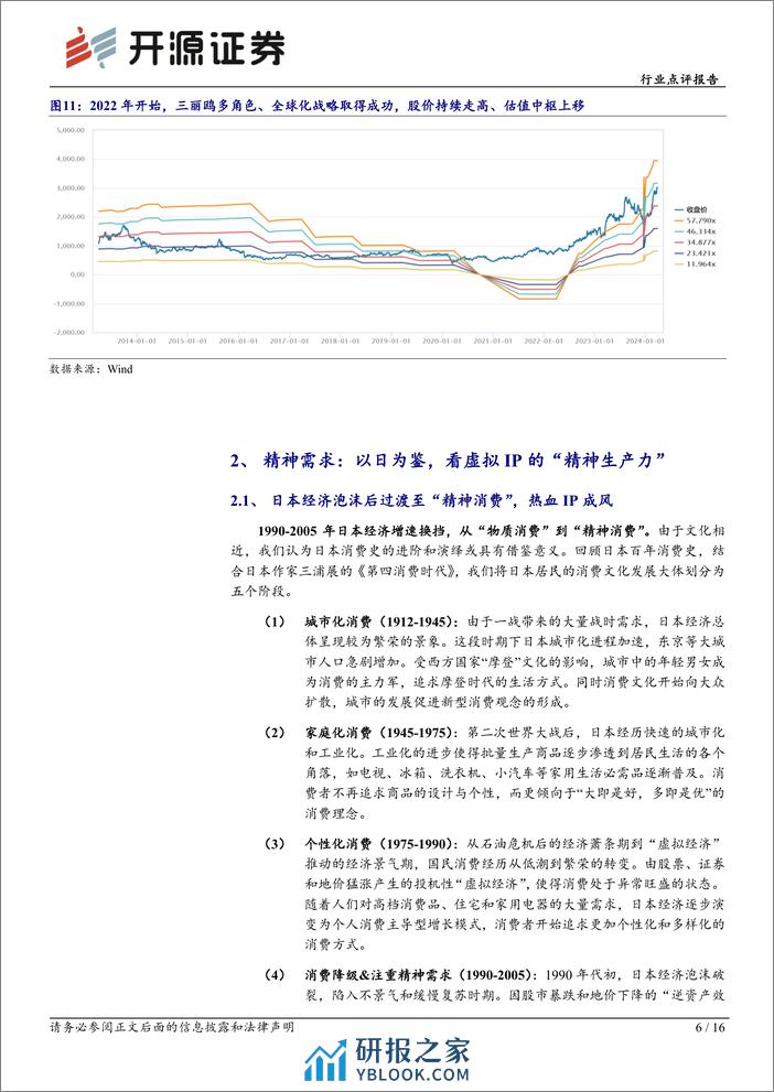 社会服务行业点评报告：国际化IP打开全球空间，新品类拓展新群体 - 第6页预览图