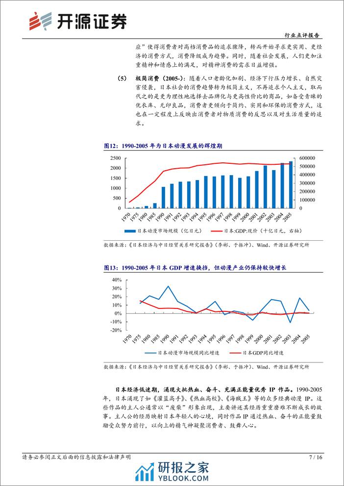 社会服务行业点评报告：国际化IP打开全球空间，新品类拓展新群体 - 第7页预览图