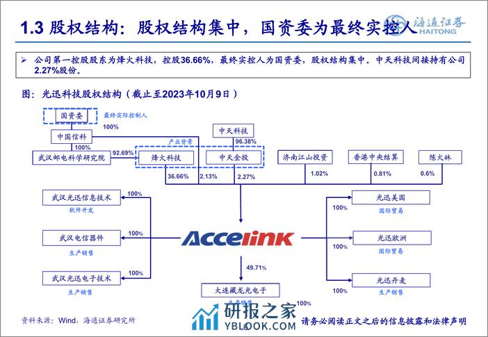 通信行业：《光迅科技深度研究：深耕光器件打造产业标准，垂直化布局成就行业龙头》-240326-海通证券-49页 - 第6页预览图