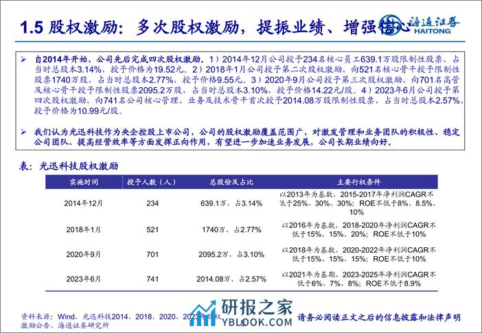 通信行业：《光迅科技深度研究：深耕光器件打造产业标准，垂直化布局成就行业龙头》-240326-海通证券-49页 - 第8页预览图