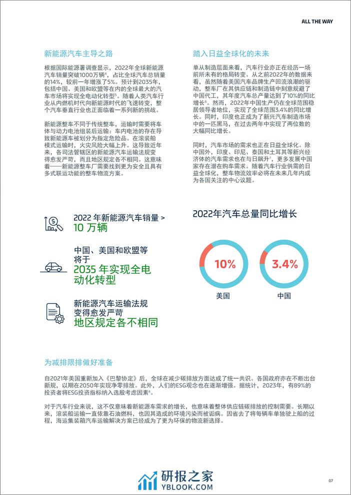 马士基：2024瞄准新机遇 铸造绿色系能源物流未来白皮书 - 第7页预览图