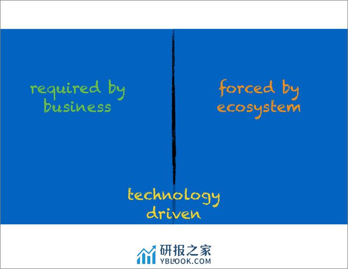 QCon北京2018-《拥抱变化：演进式架构》-Neal_Ford - 第8页预览图