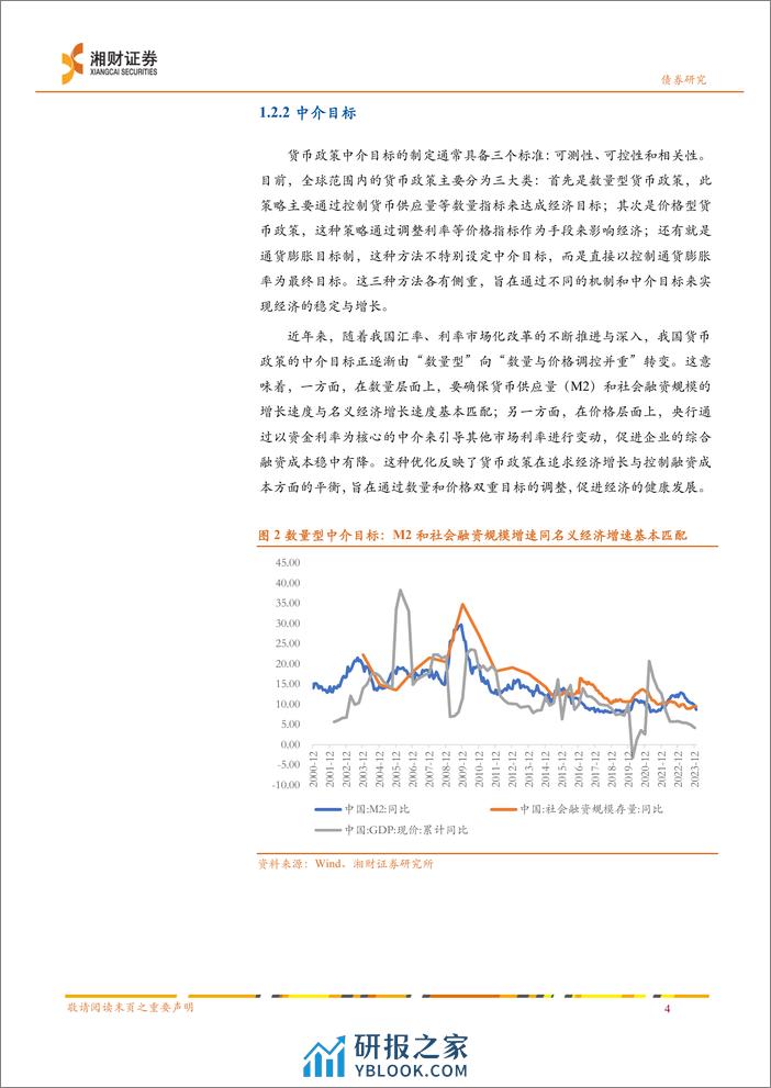 债券深度报告-探索与展望：畅通货币政策传导，助力经济健康发展-240314-湘财证券-30页 - 第7页预览图