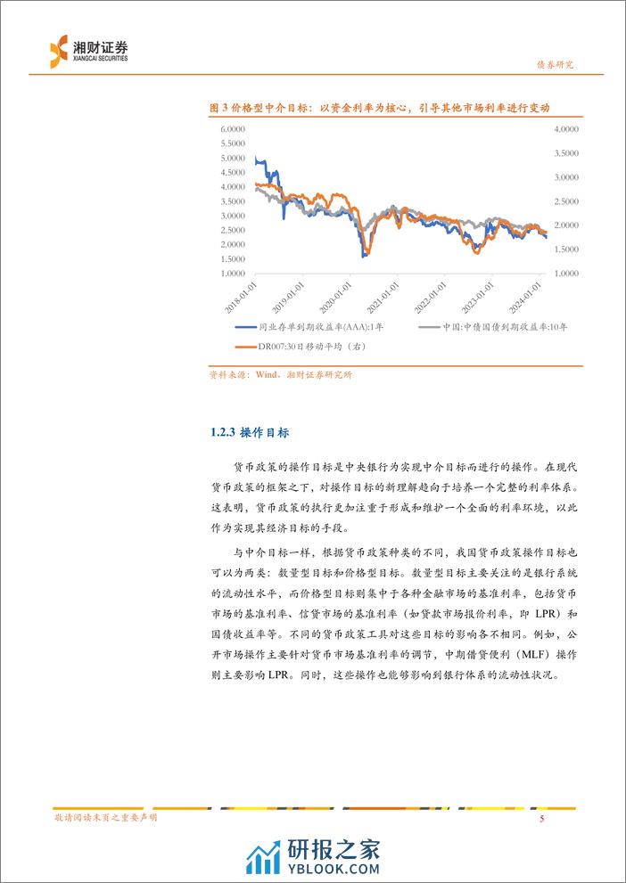 债券深度报告-探索与展望：畅通货币政策传导，助力经济健康发展-240314-湘财证券-30页 - 第8页预览图