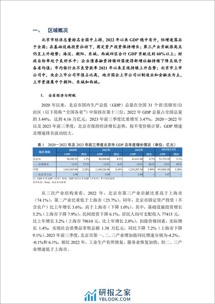 北京市融资状况暨市属产投企业债务梳理 - 第2页预览图